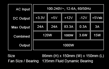 AG274QG Gaming Monitors